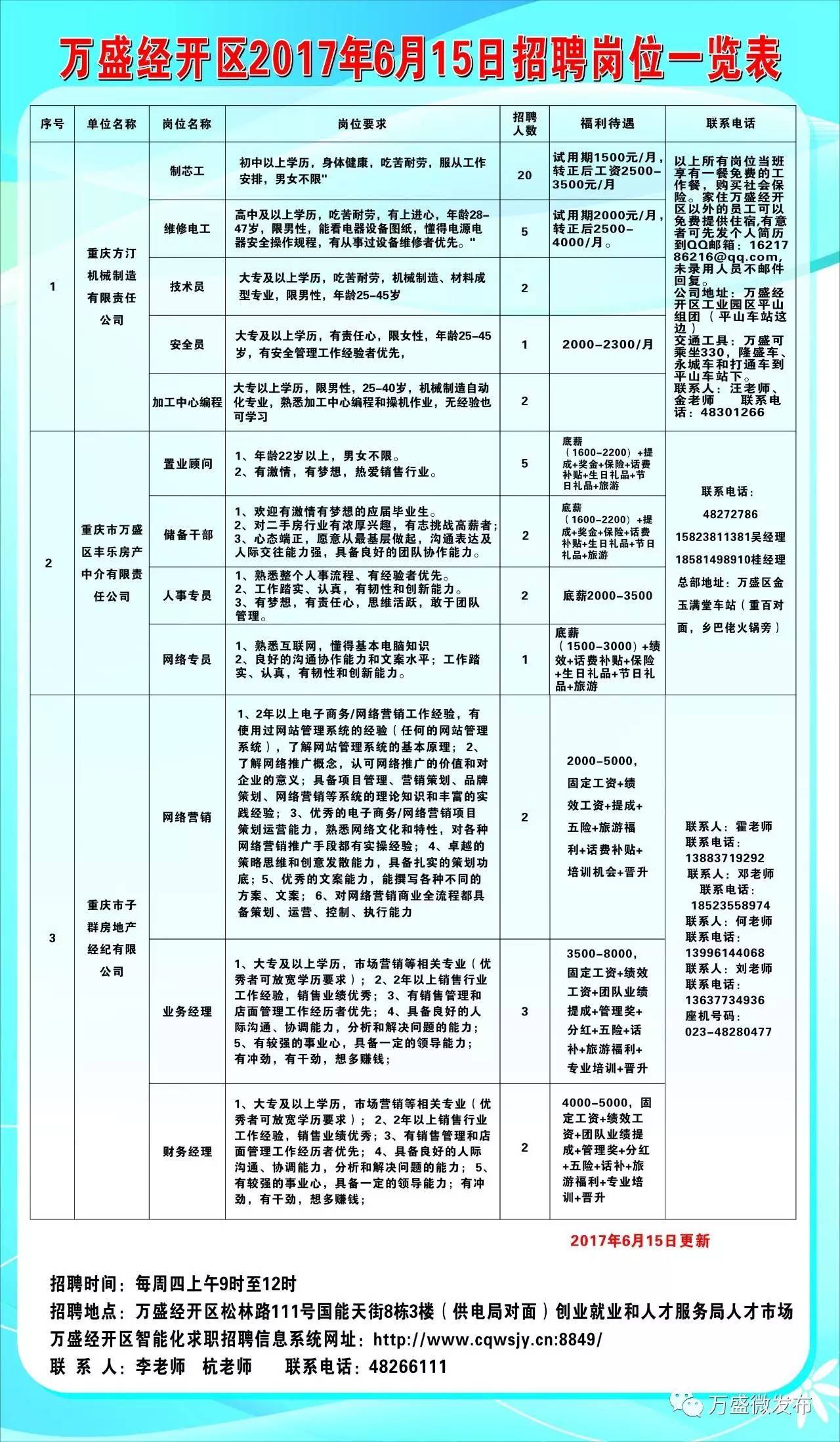 宿州灵活半天班招聘启幕，开启职业新篇章