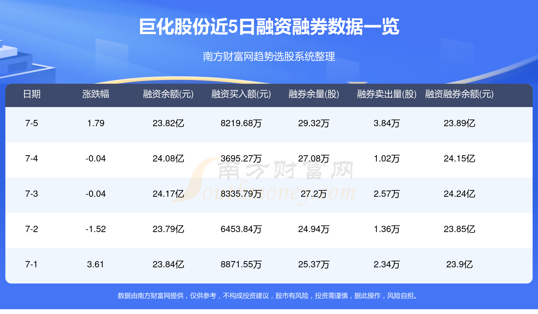 巨化股份股票最新消息全面解读