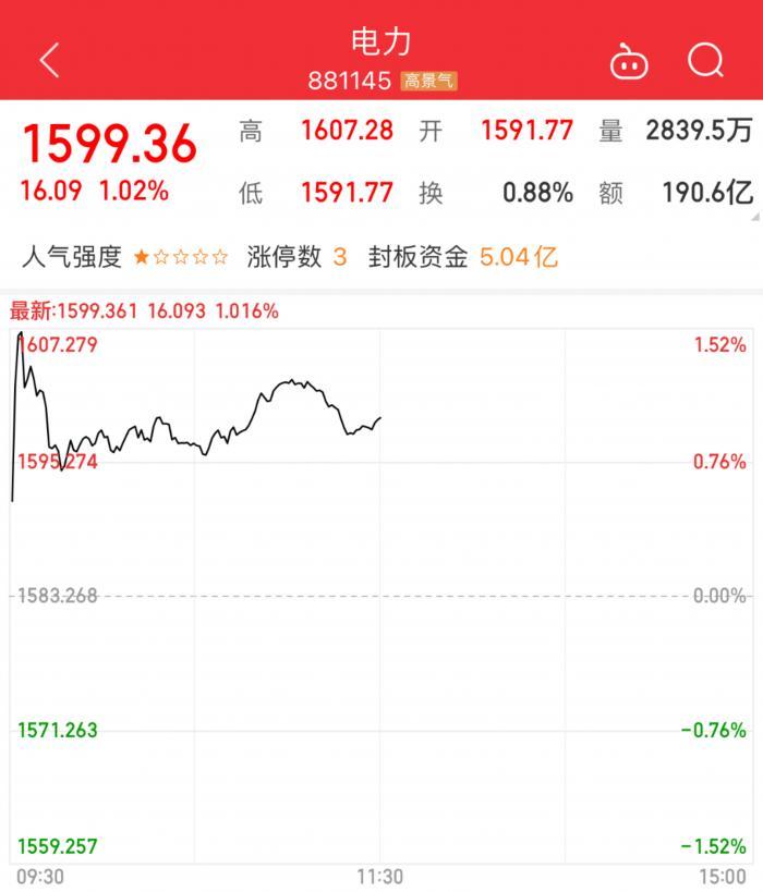 内蒙华电最新消息全面解读