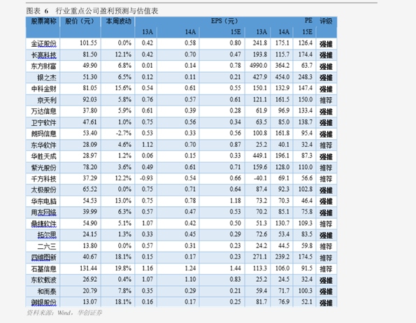 最新小麦价格行情解析与趋势分析