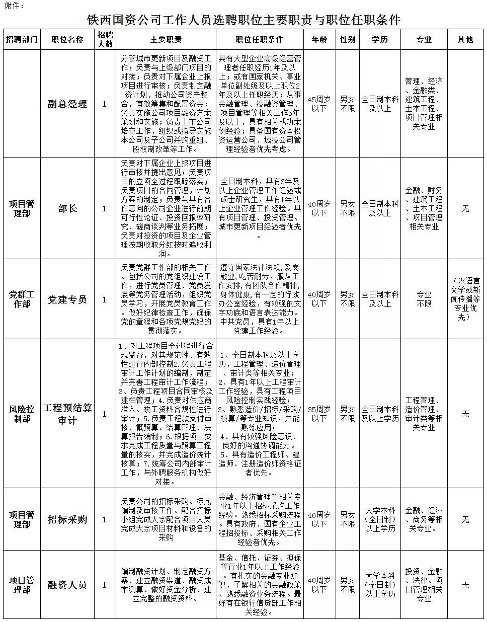 网络文化 第75页