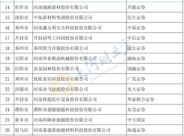 企业最新名录，探索市场新势力的必备指南