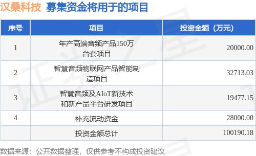 汉柏科技迈向新征程，科技创新引领发展之路