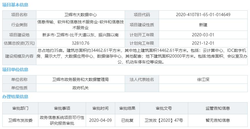 卫辉最新动态，城市救援进展与在线消息速递