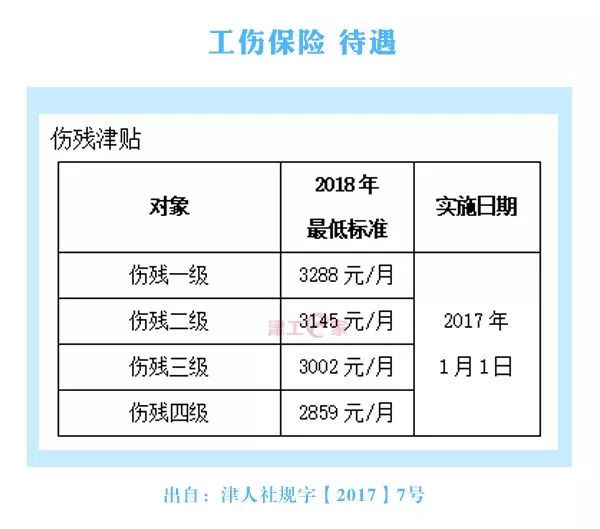 最新夜班费国家规定及其影响分析