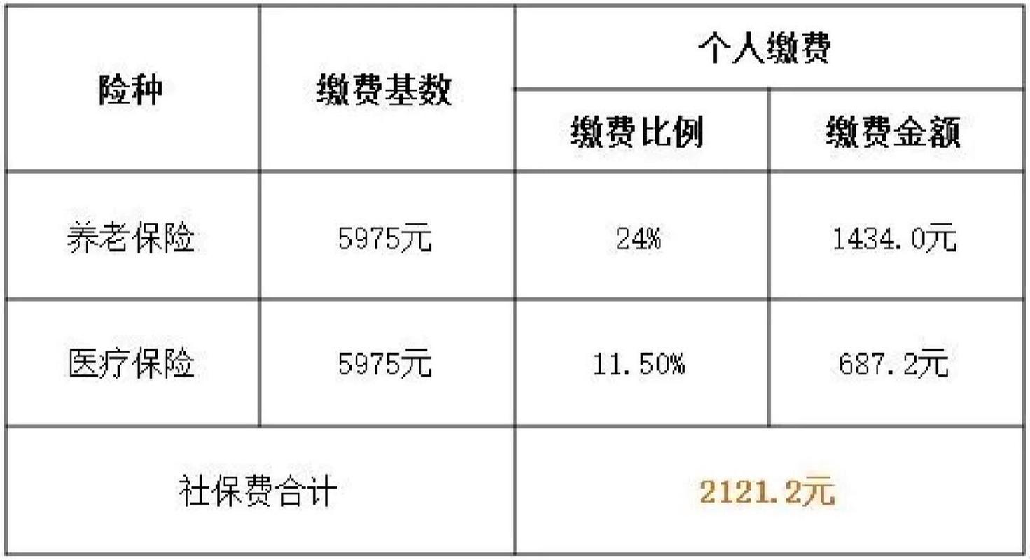 电信业务 第43页