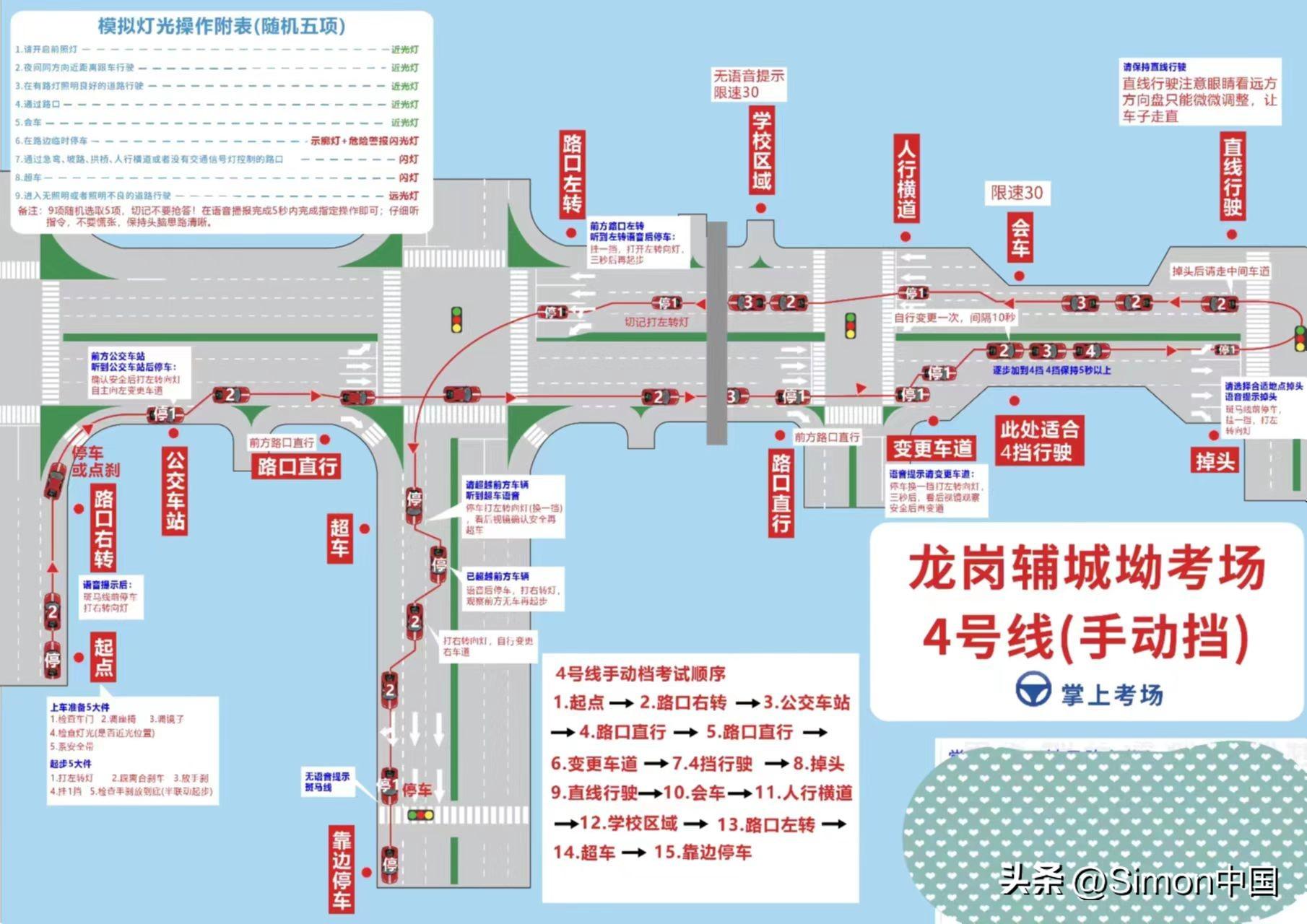 电信业务 第38页