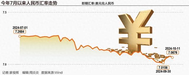 增值电信 第19页