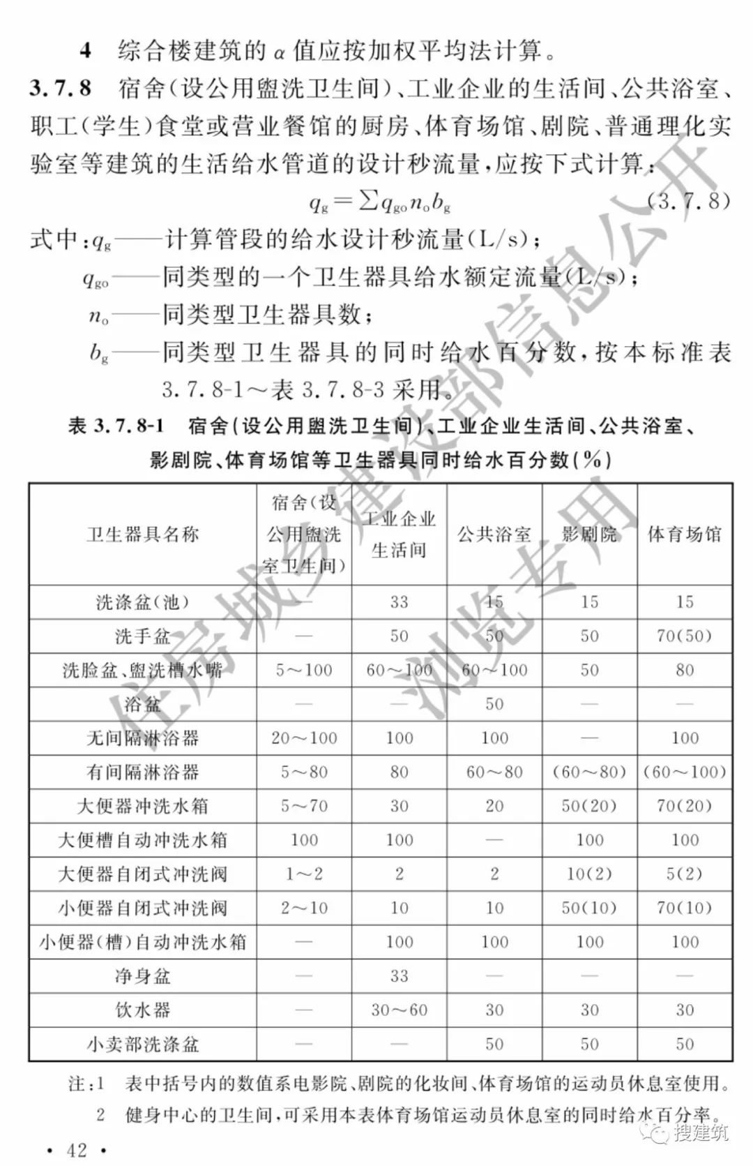 最新室外给水设计规范下的室外给水系统设计准则