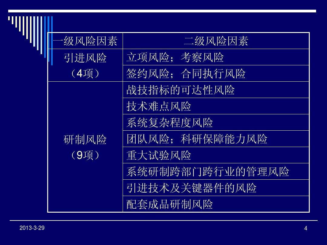 风险管理最新案例解析，企业成功应对风险的关键要素探究